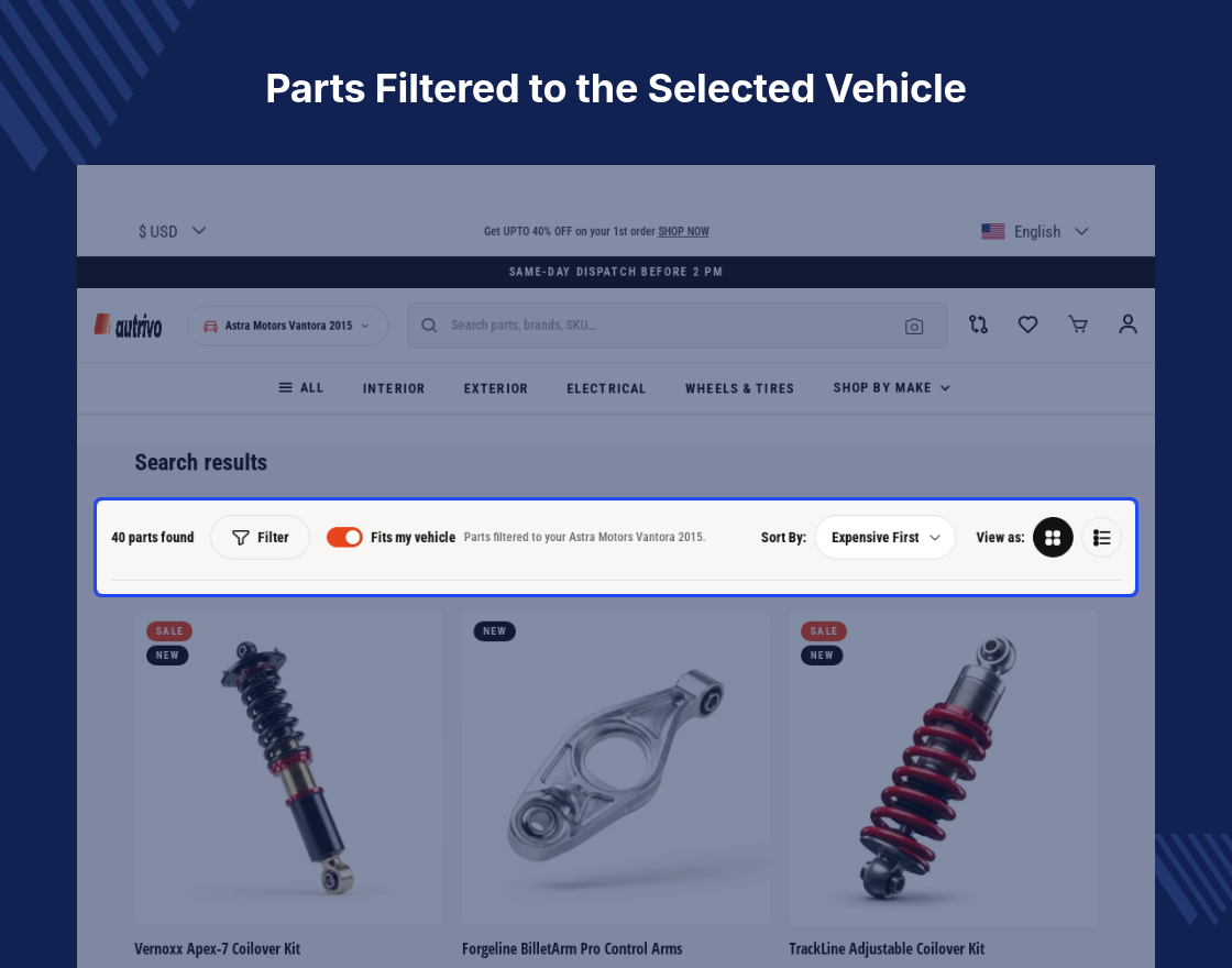 Autrivo Automotive Theme
