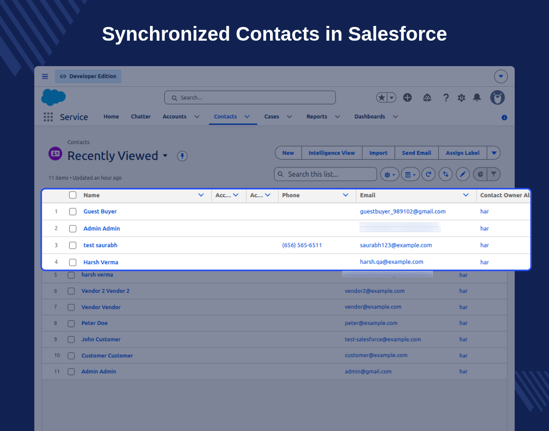 CS-Cart SalesforceIQ Connector