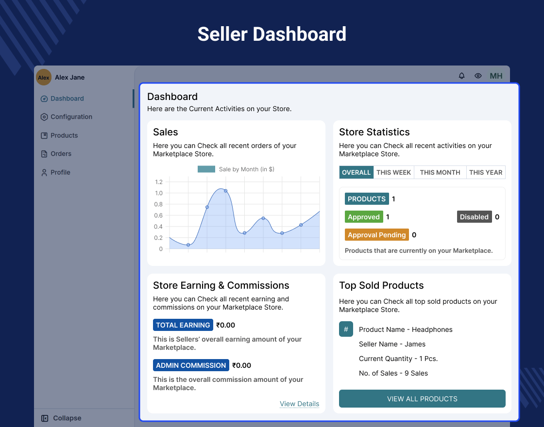 Multi Vendor Marketplace for Shopify 