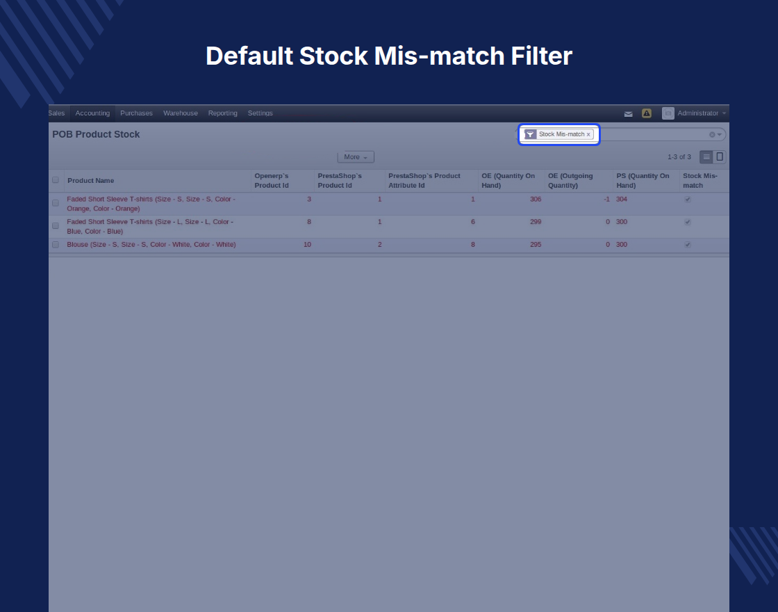 POB Extension : Stock Comparison