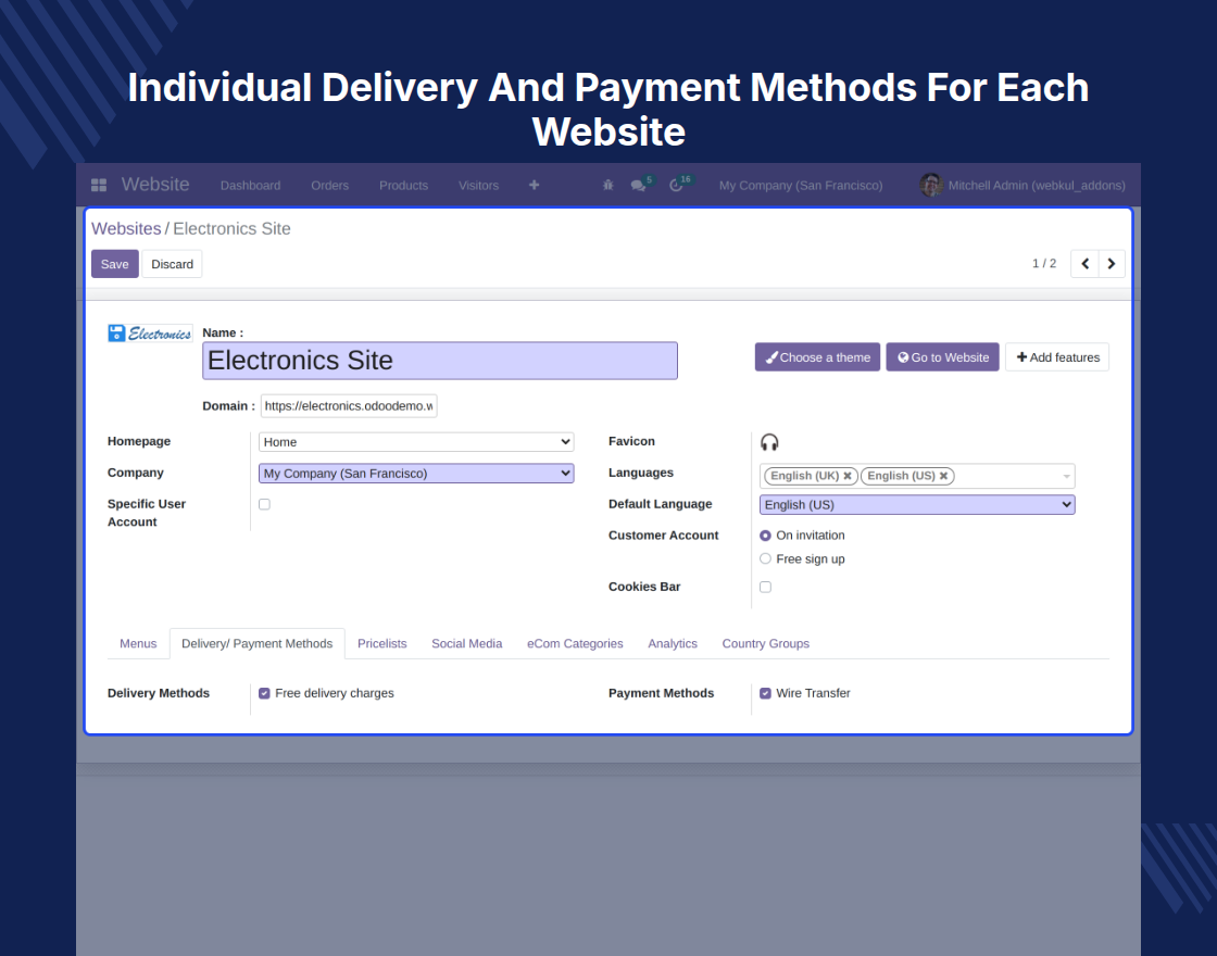 Odoo Multi Website