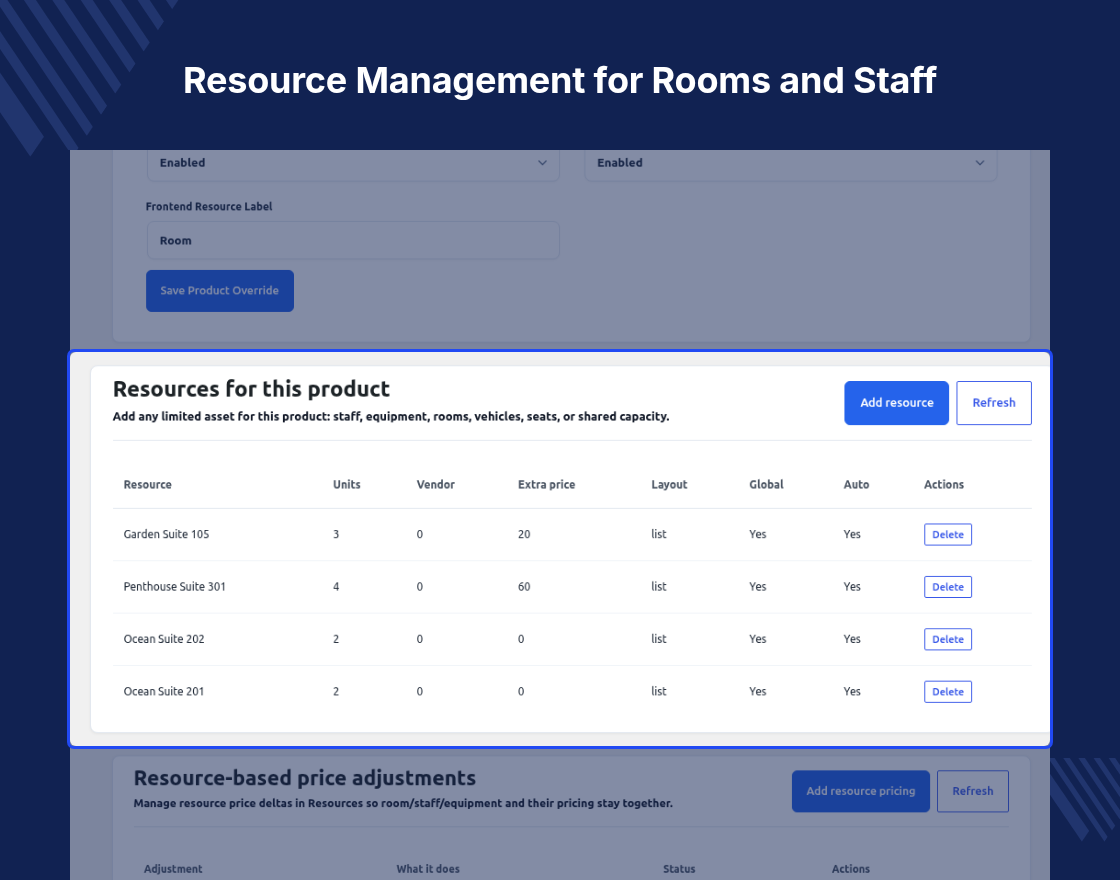 Booking and Reservation Plugin for WooCommerce