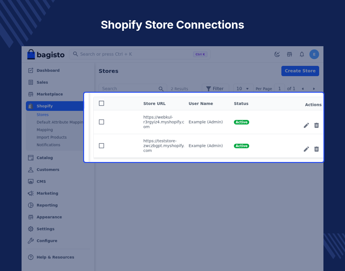 Bagisto Shopify Connector