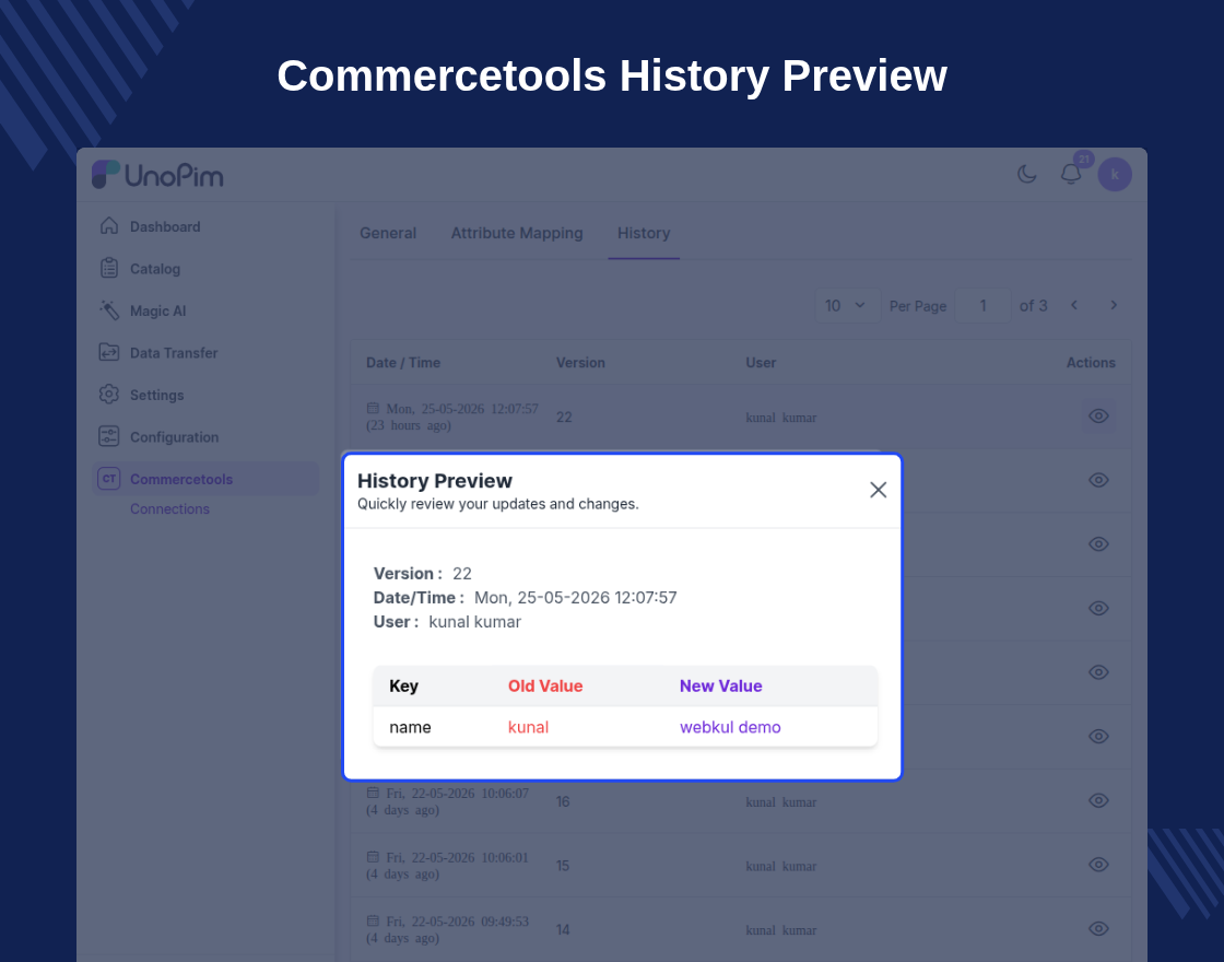 UnoPim Commercetools Connector