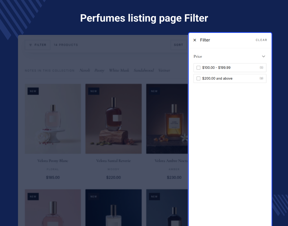 Magento 2 Hyvä Perfume Theme