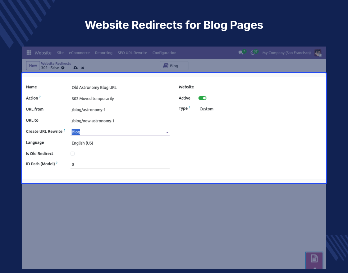 Odoo SEO-URL Redirect/Rewrite For Blog