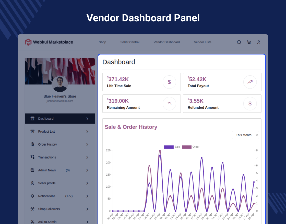 WooCommerce Marketplace Theme