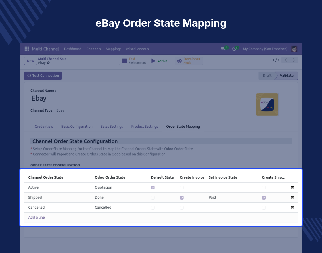 Odoo eBay Connector