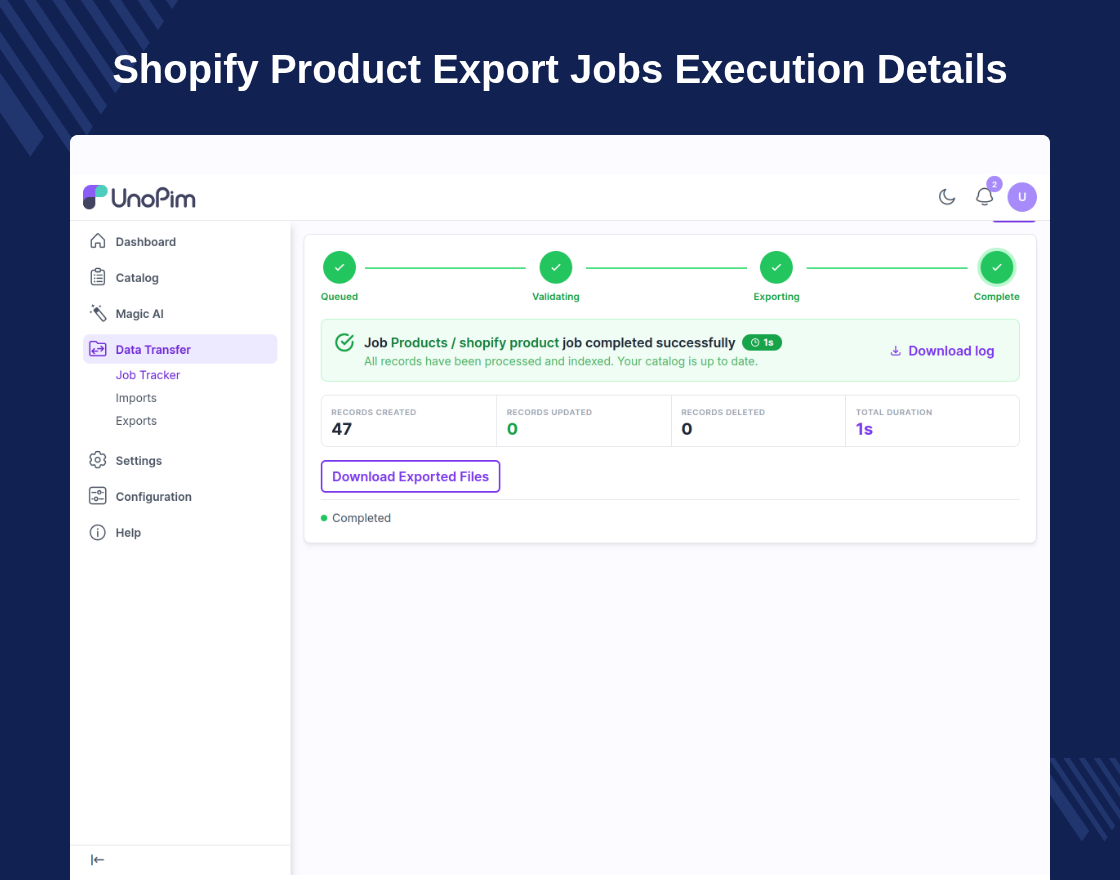 UnoPim Shopify Connector