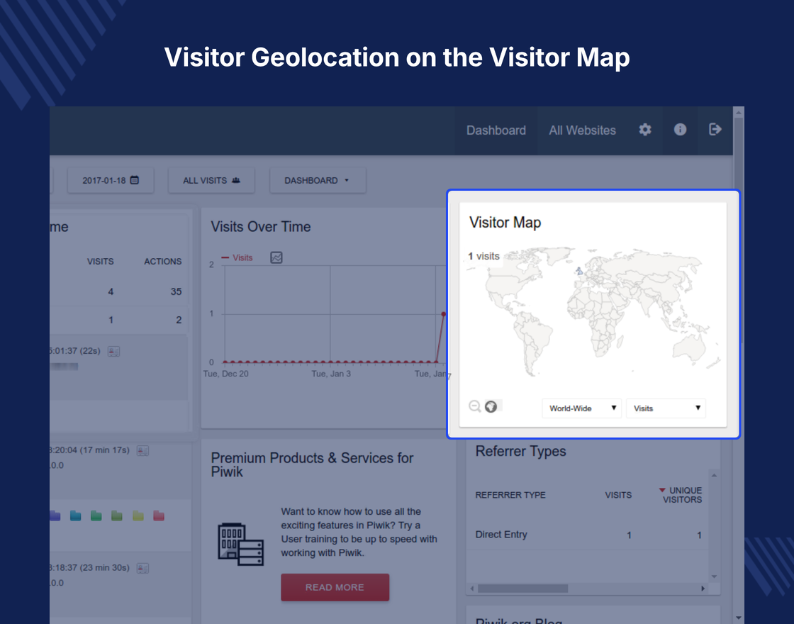 Odoo Matomo (formerly Piwik) Integration