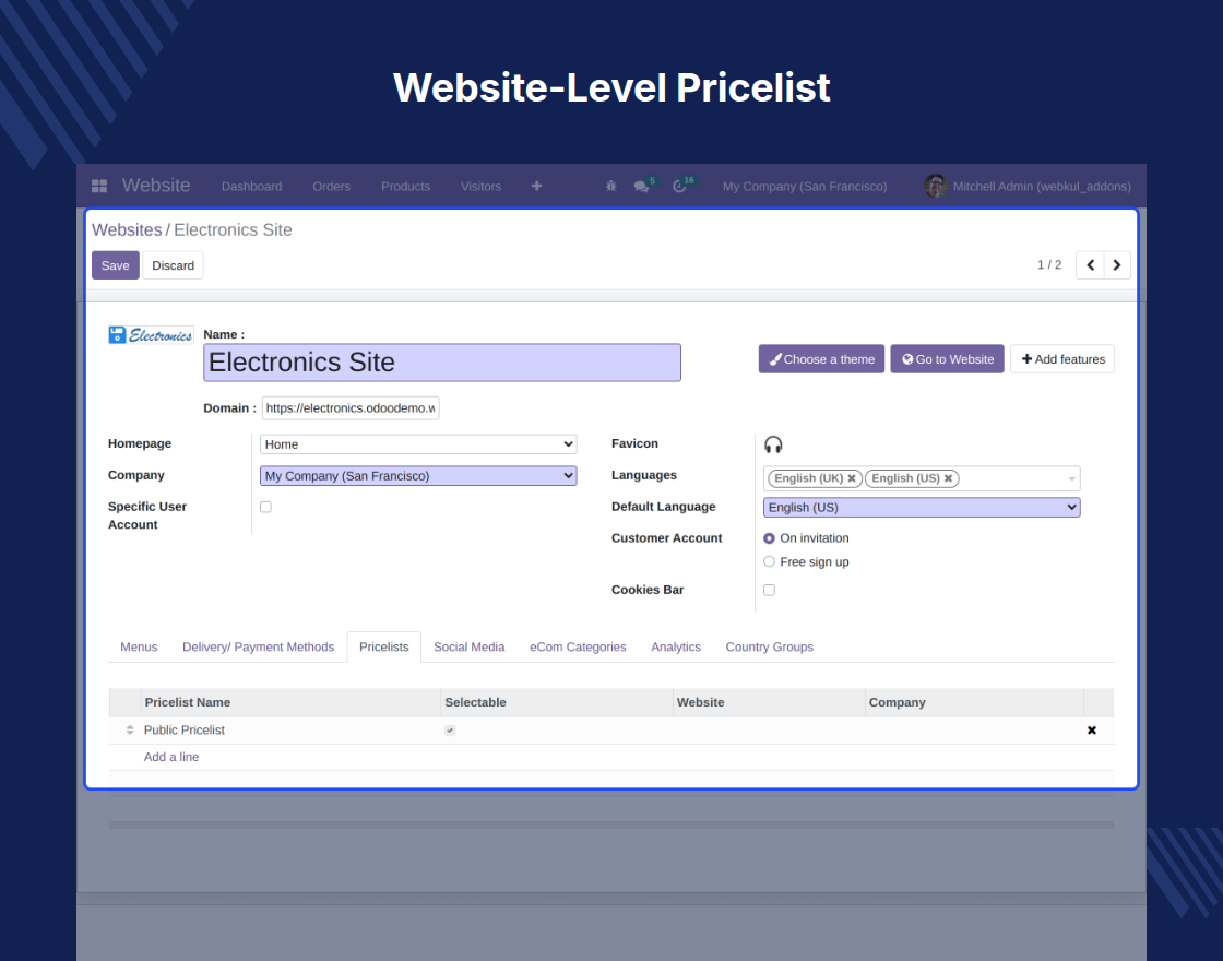 Odoo Multi Website
