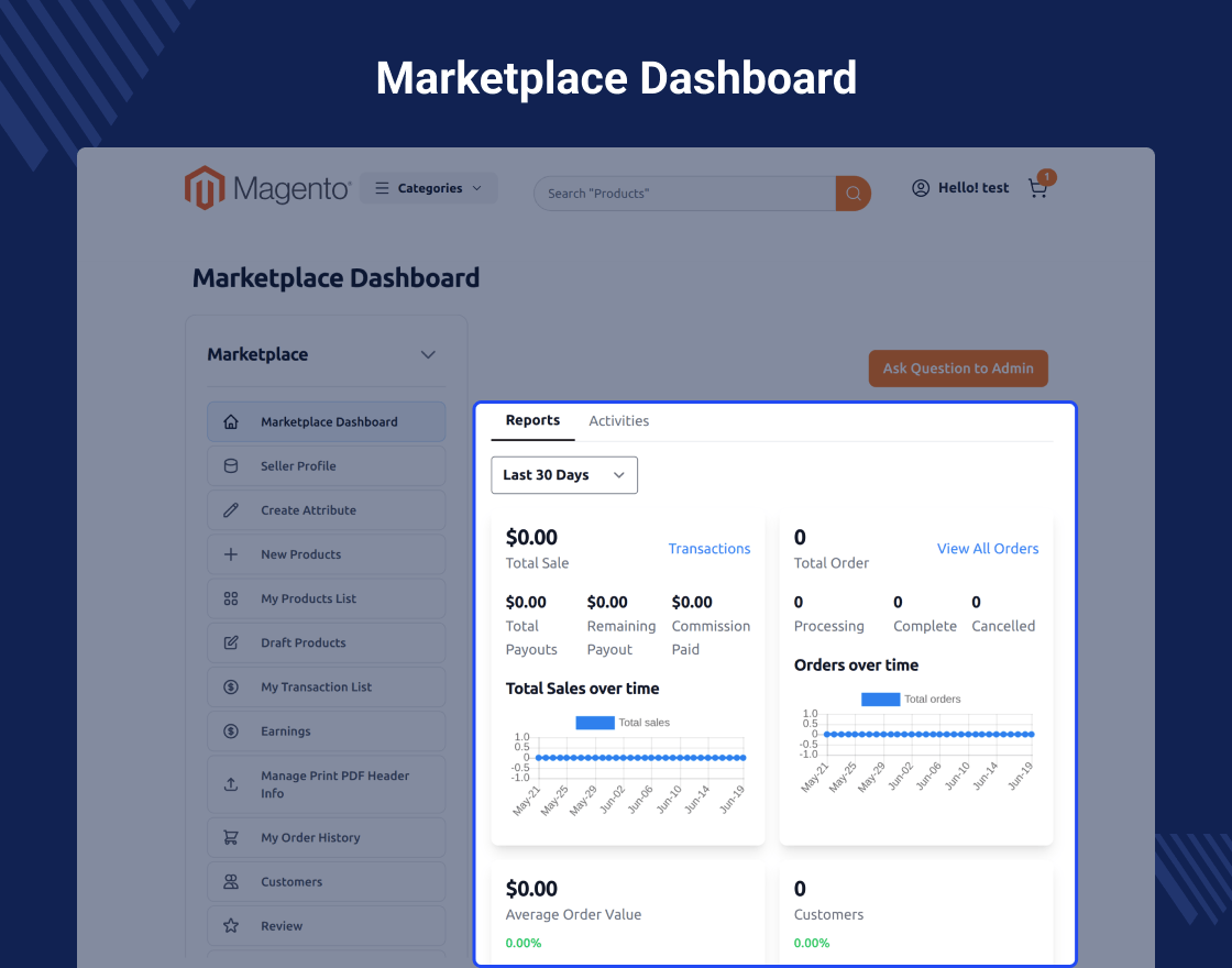 Magento 2 Hyvä Multi-Vendor Marketplace Theme