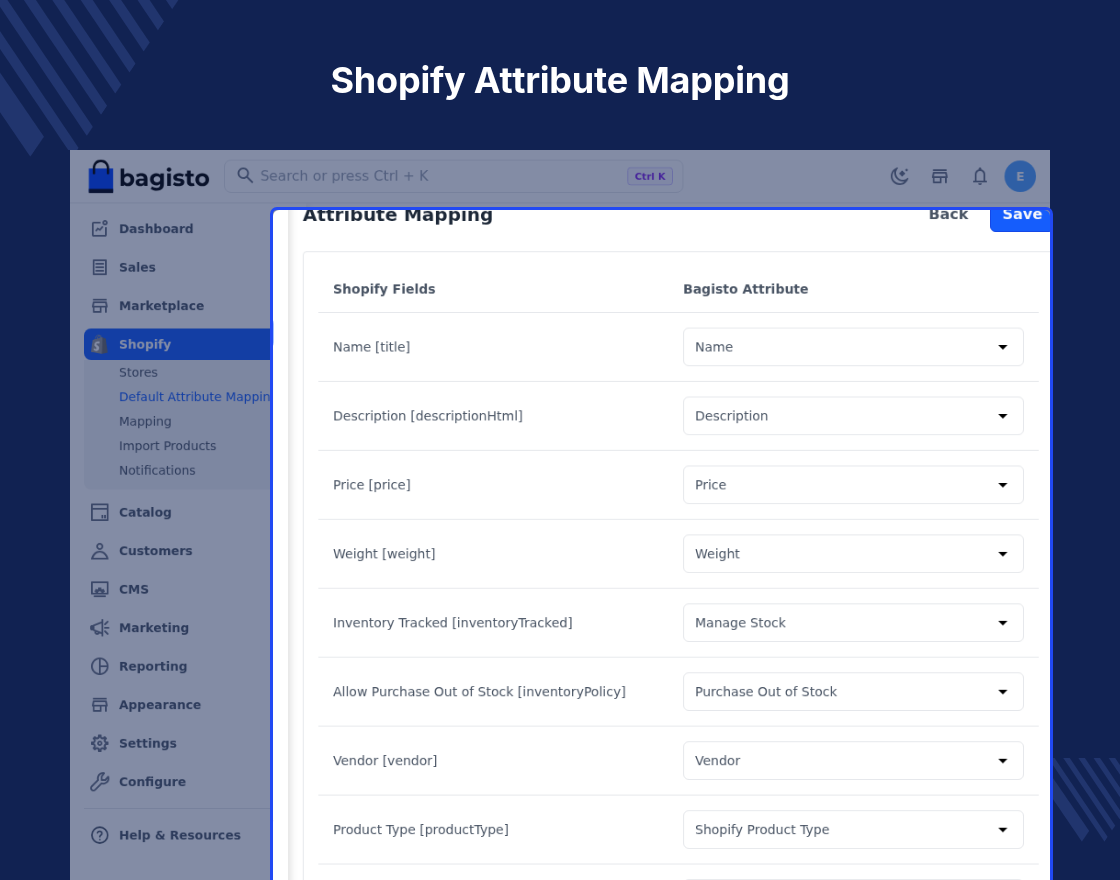 Bagisto Shopify Connector