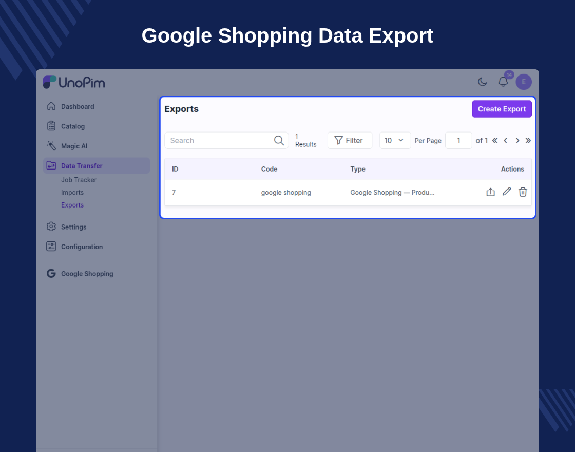 UnoPim Google Shopping Connector