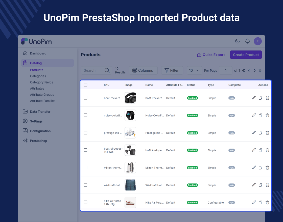 PrestaShop UnoPim Connector