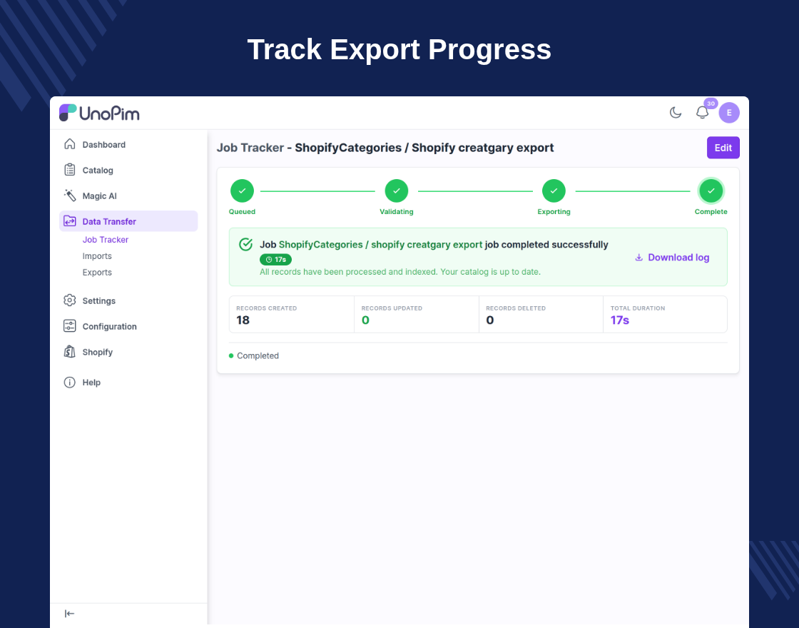 UnoPim Shopify Connector