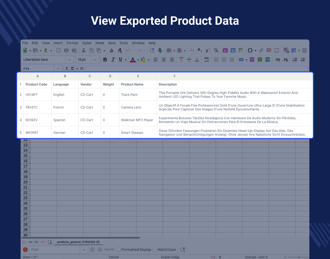 CS-Cart Translate Product Data Using AI Models