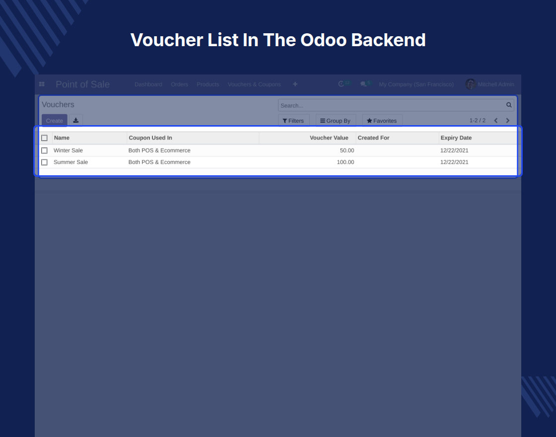 Odoo POS Coupons And Vouchers