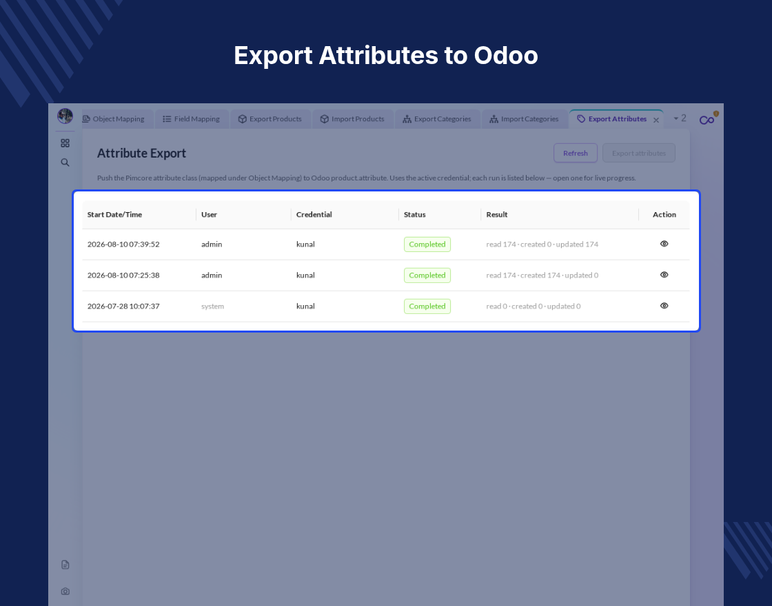 Pimcore Odoo Connector