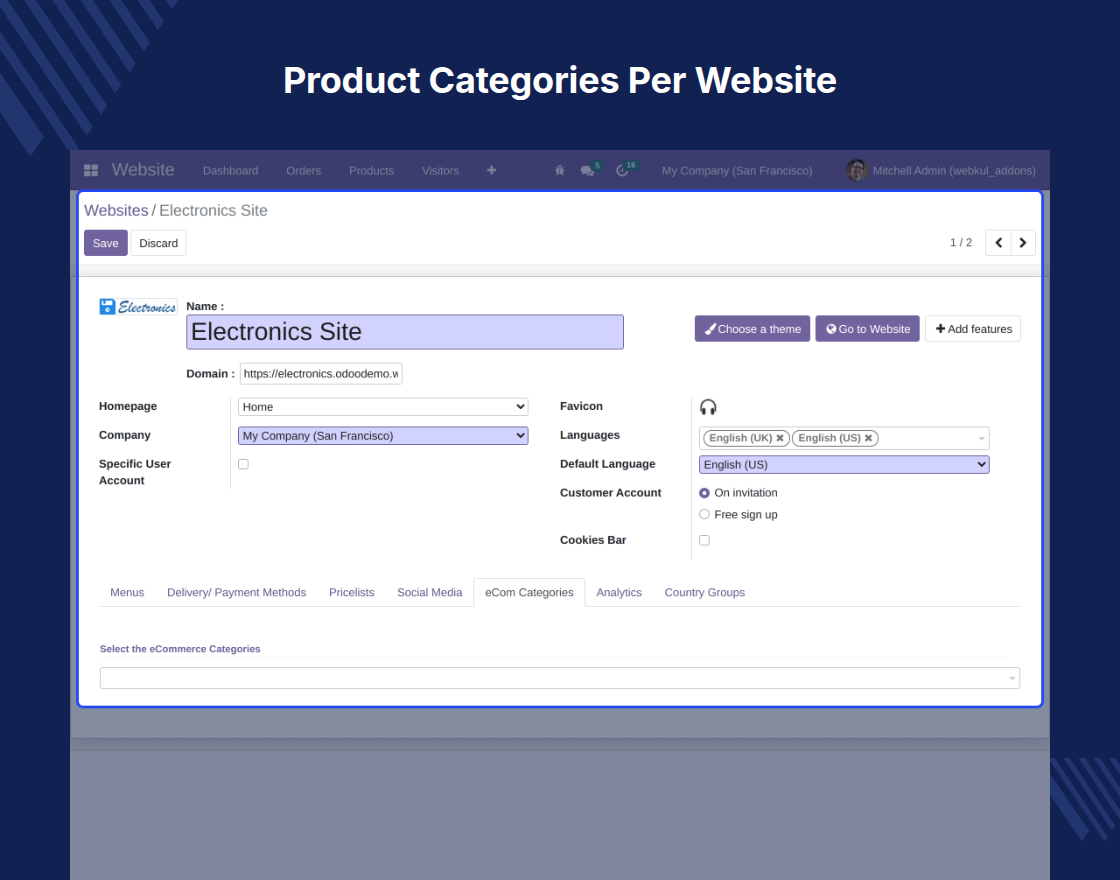 Odoo Multi Website