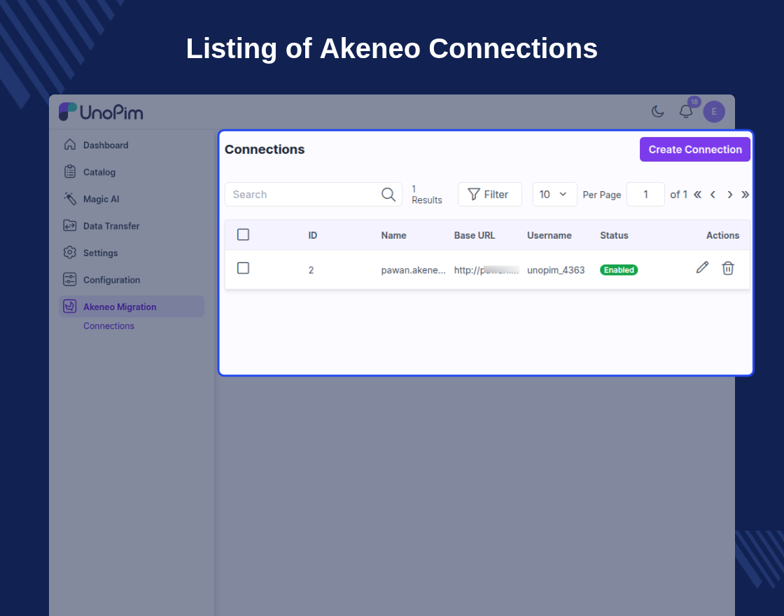 Akeneo to UnoPim Migration Plugin