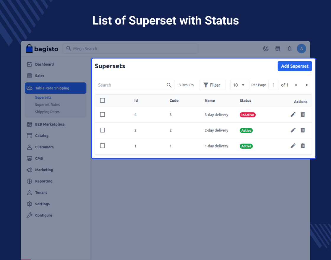 Laravel eCommerce B2B Marketplace Table Rate Shipping