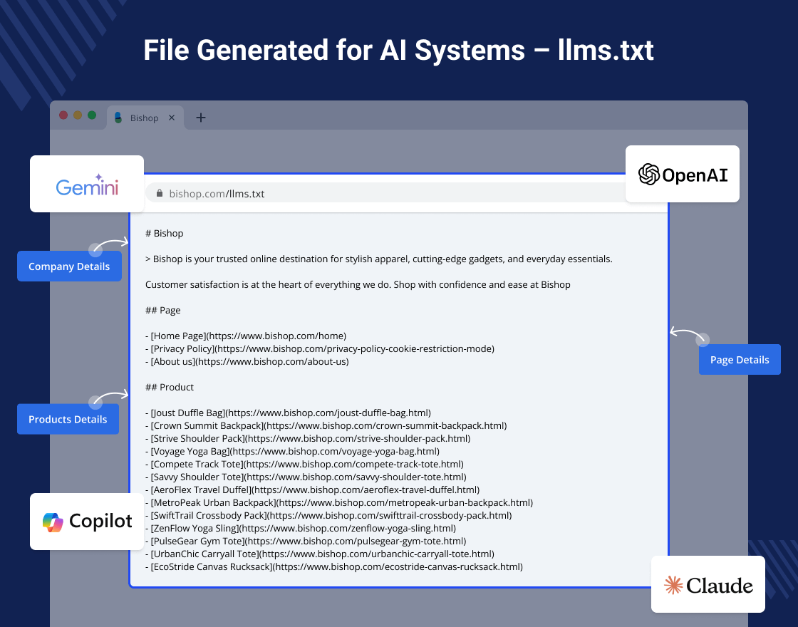 Magento 2 LLMs TXT Generator