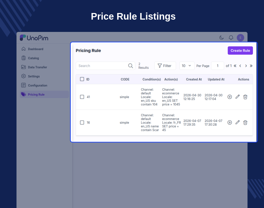 UnoPim Dynamic Pricing Rule