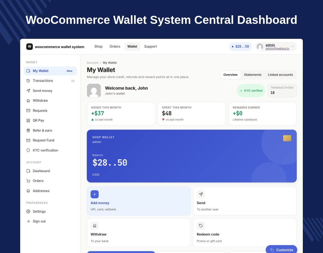 WooCommerce Wallet System