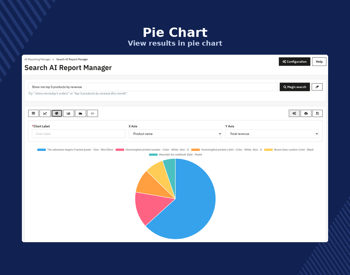 PrestaShop AI Reporting