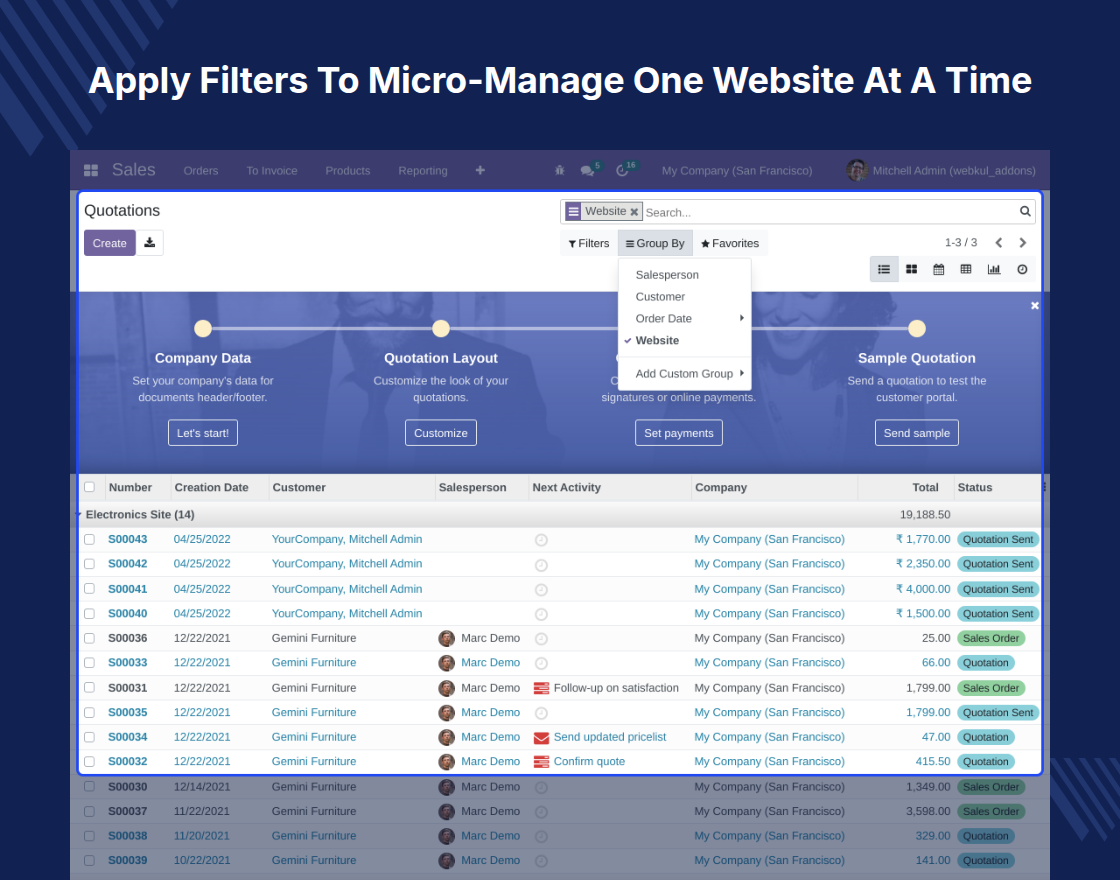 Odoo Multi Website