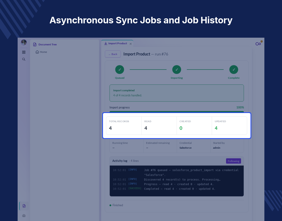 Pimcore Salesforce Connector