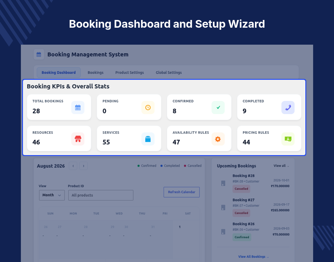 Booking and Reservation Plugin for WooCommerce