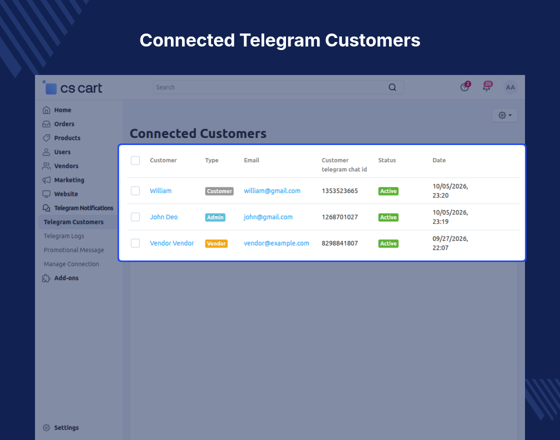 CS-Cart Telegram Order Notification