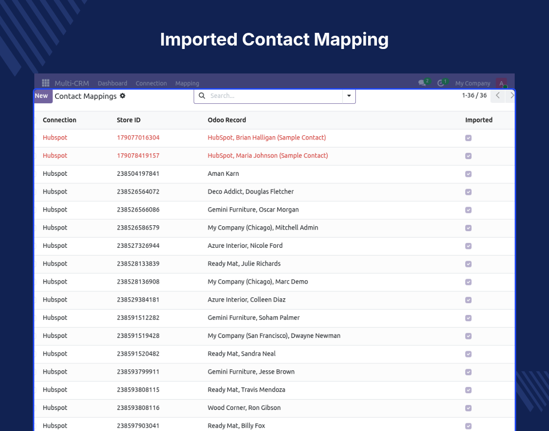 Odoo HubSpot CRM Connector