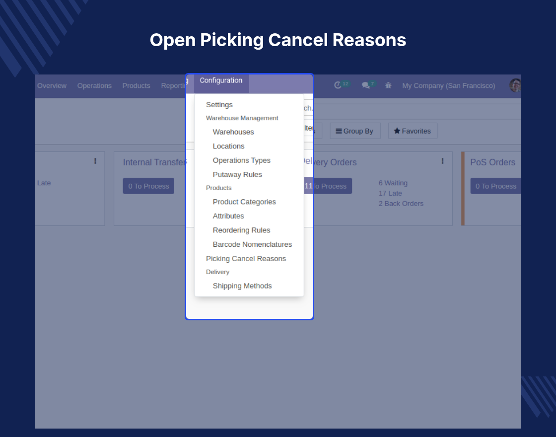 Odoo Stock Picking Cancel