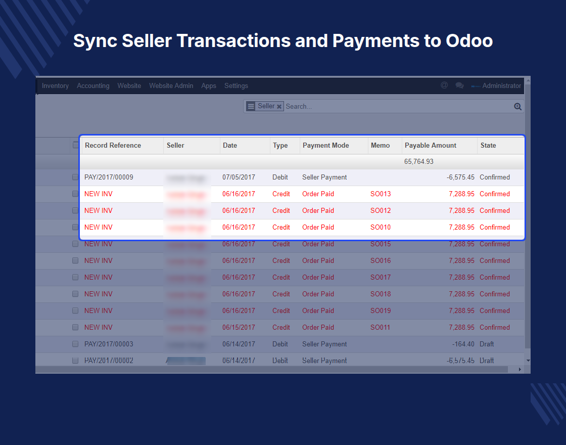 Multi Vendor Odoo Connector For Magento (OpenMage)