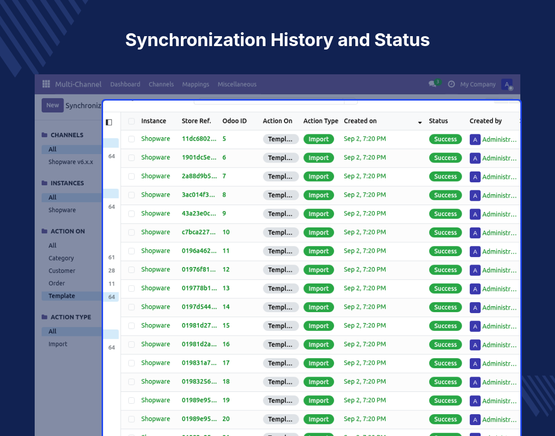 Odoo Shopware Connector