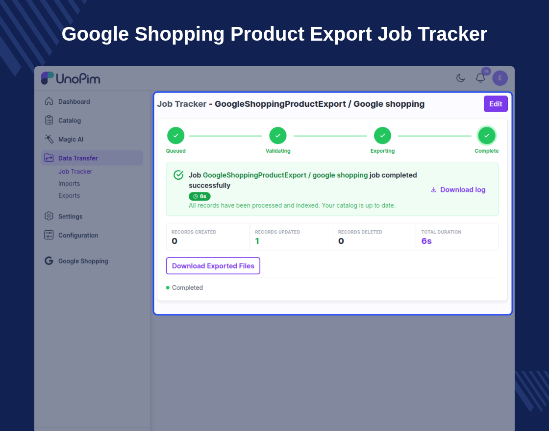 UnoPim Google Shopping Connector