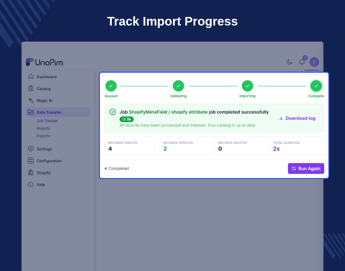 UnoPim Shopify Connector