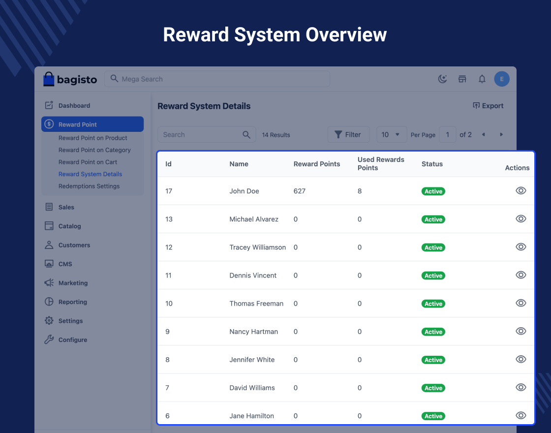 Laravel eCommerce Reward Points