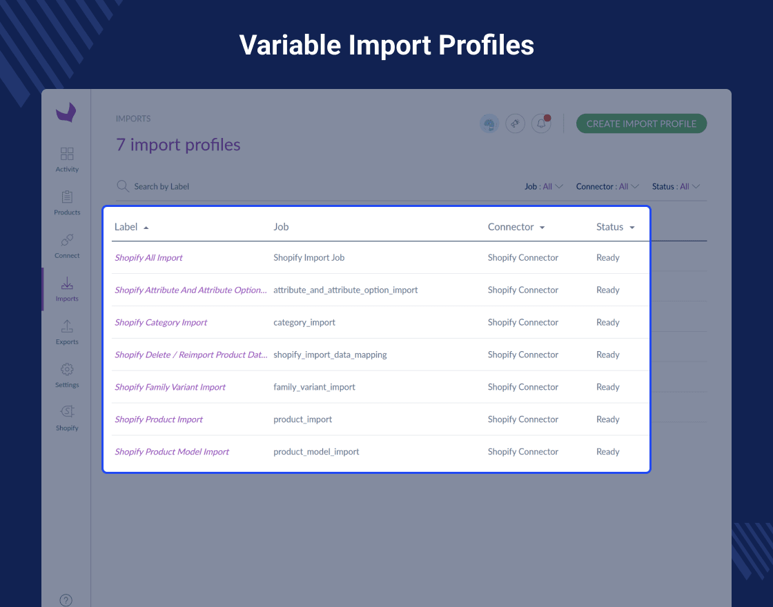 Shopify Akeneo Connector