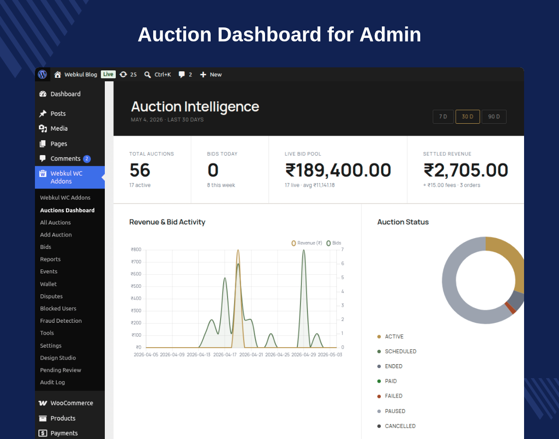 WooCommerce Auction Plugin