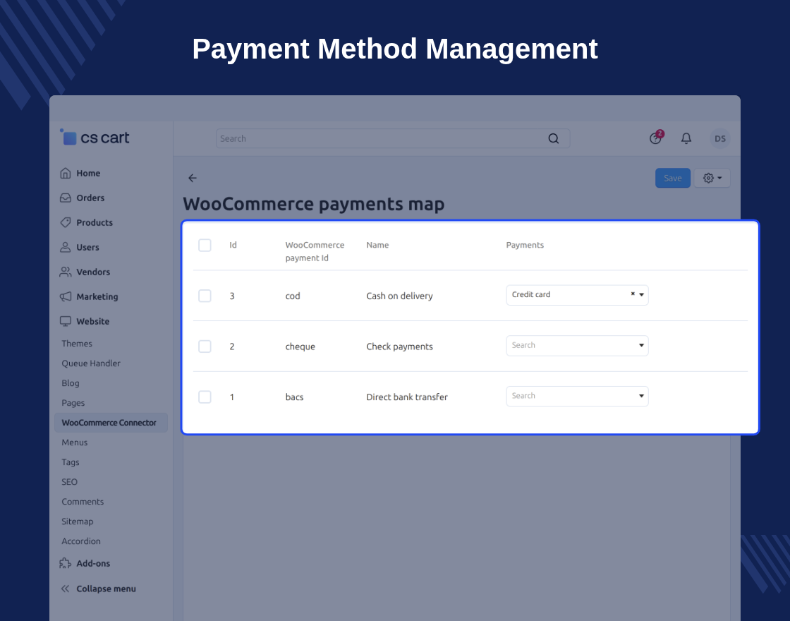 CS-Cart WooCommerce Connector