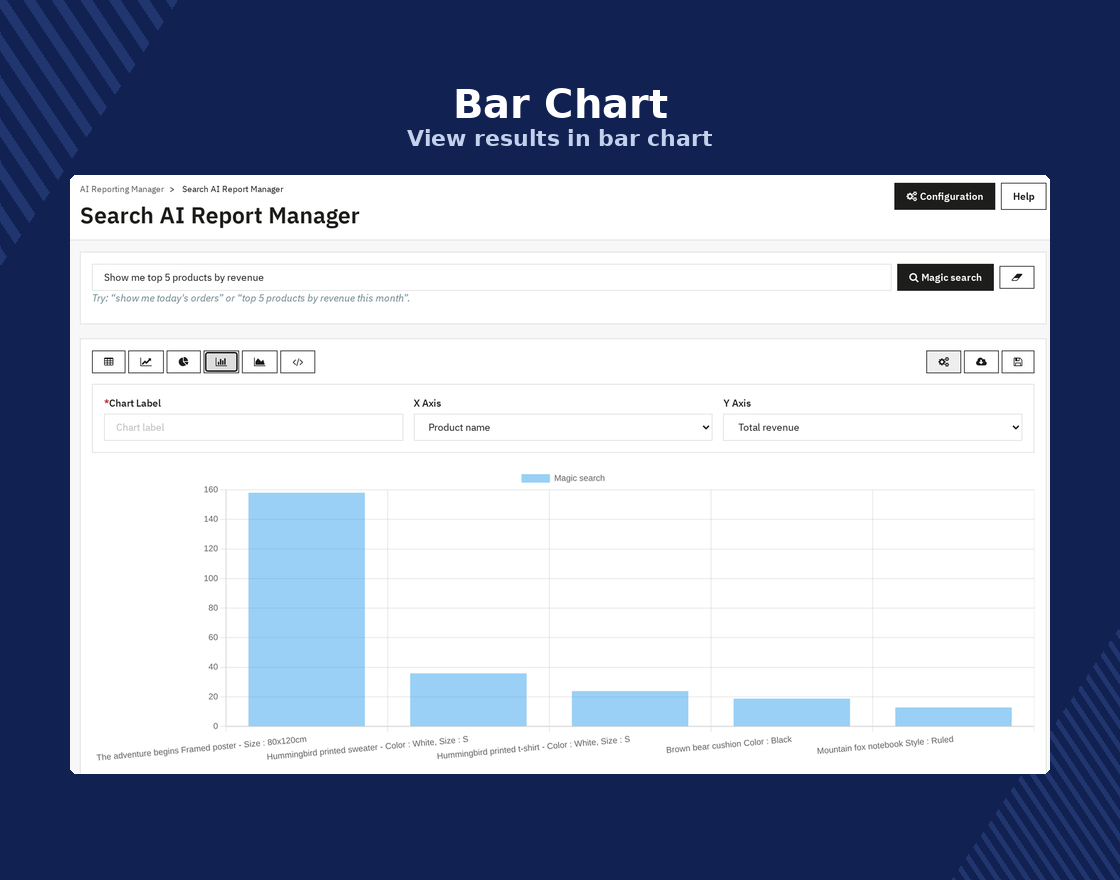 PrestaShop AI Reporting