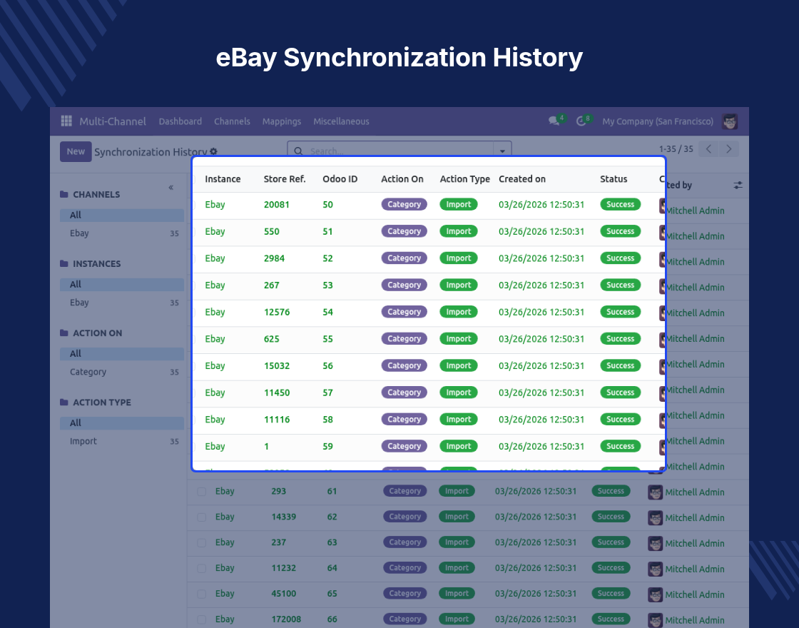 Odoo eBay Connector
