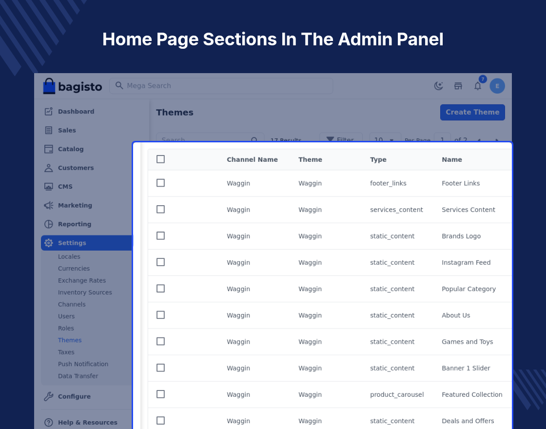 Bagisto Pet Commerce Theme