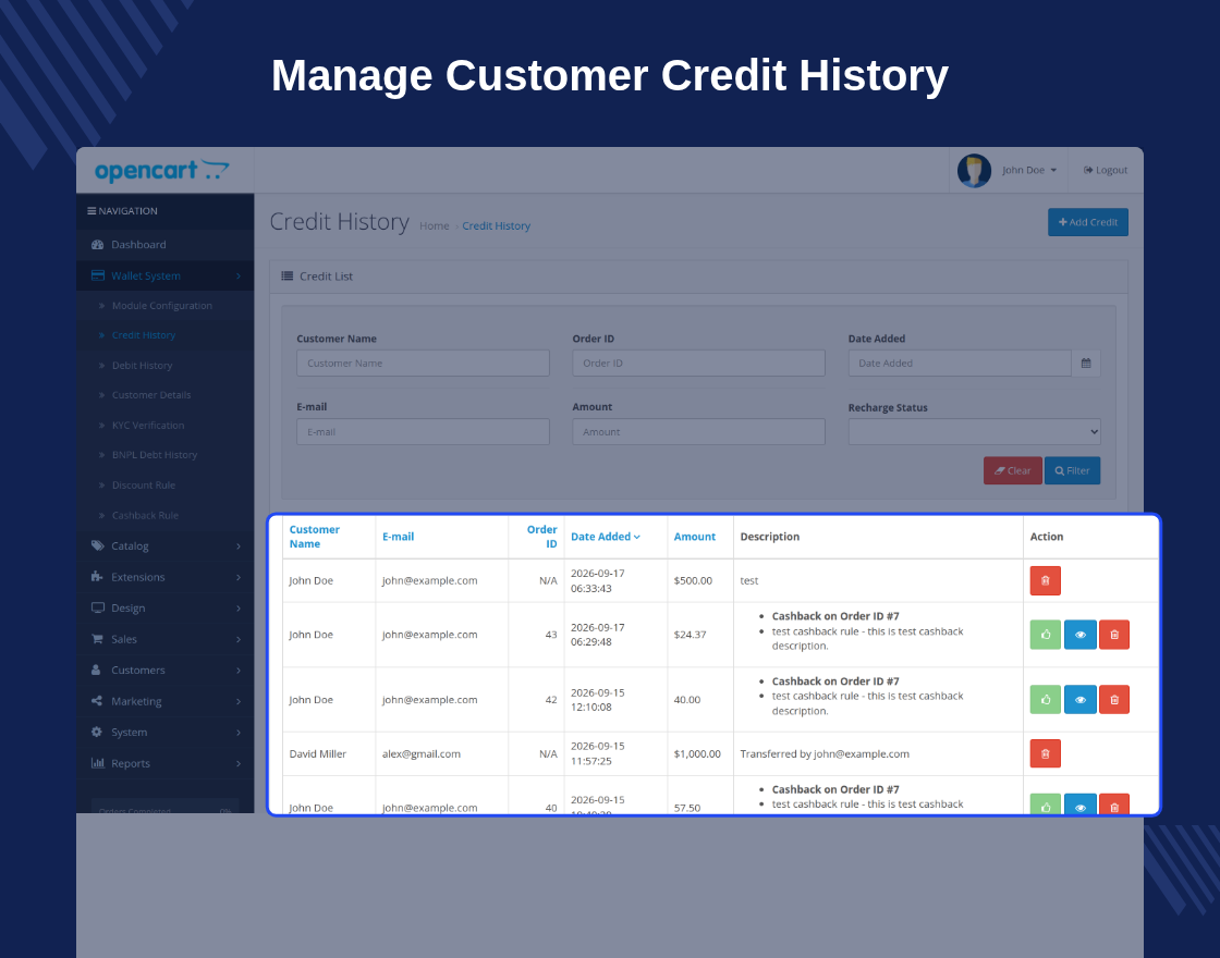 Opencart Wallet System