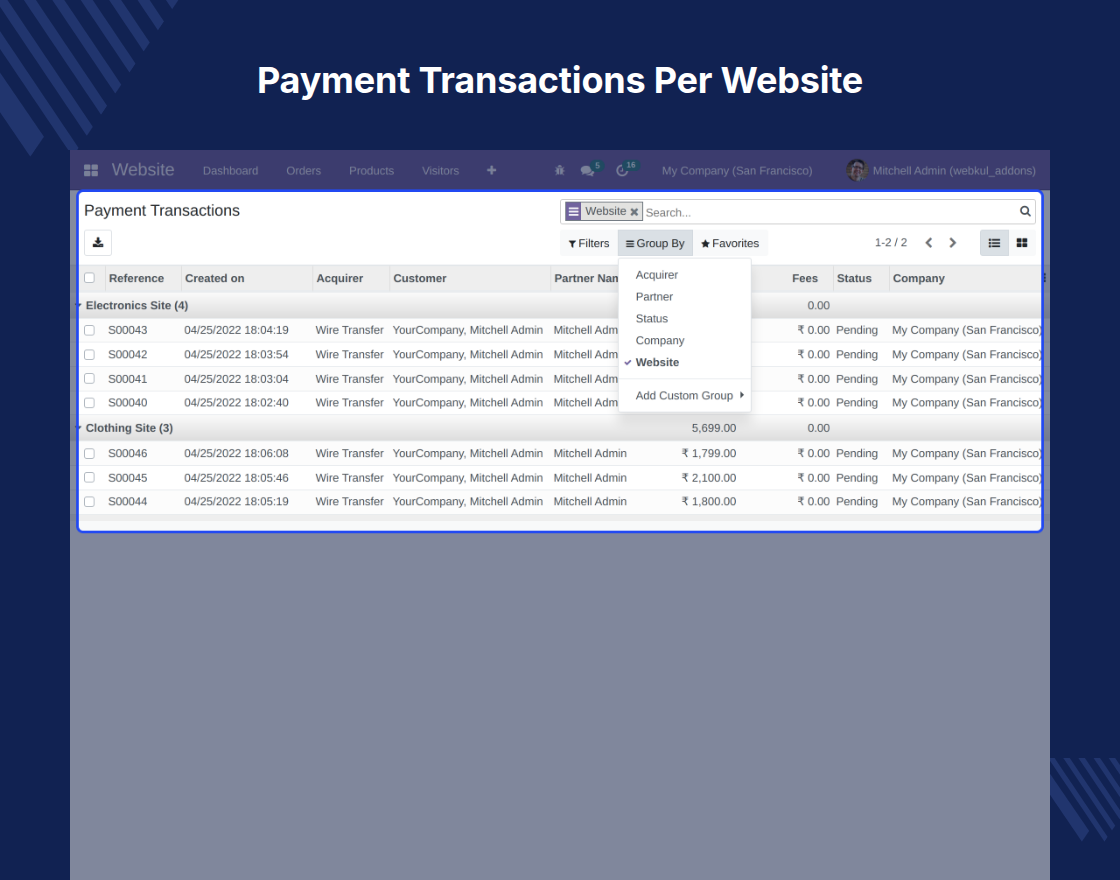 Odoo Multi Website