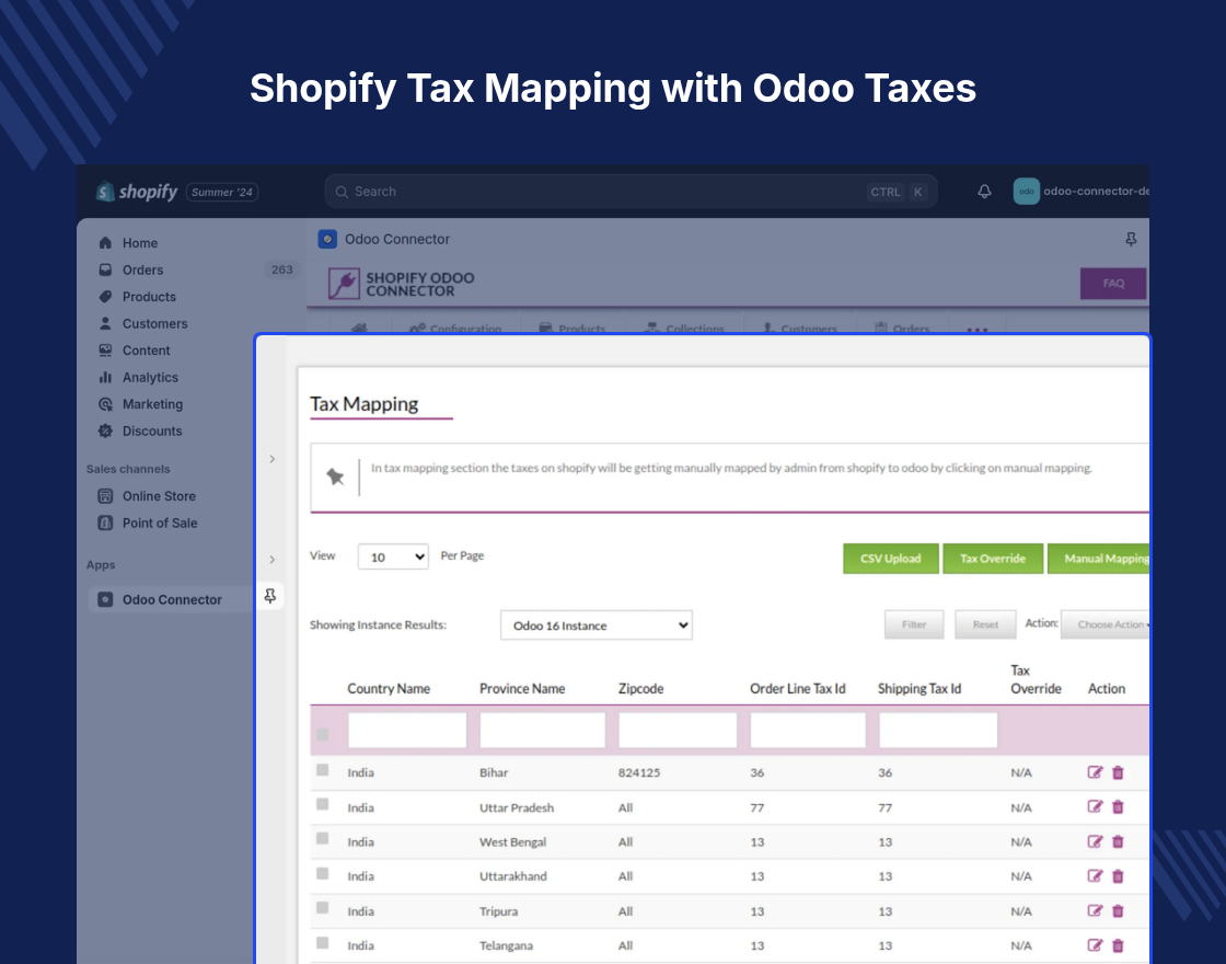 Shopify Odoo Connector